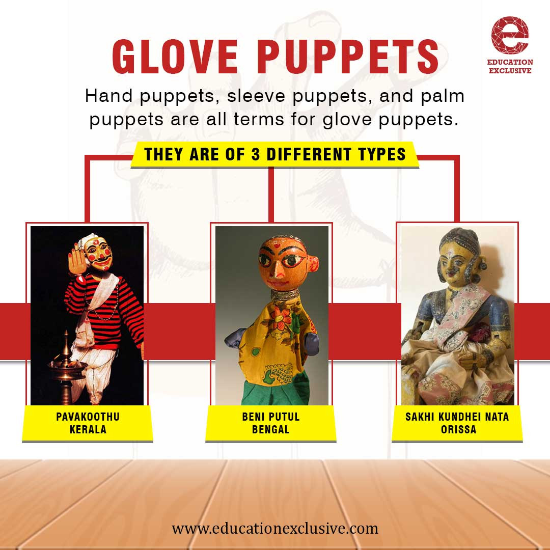 Glove Puppets