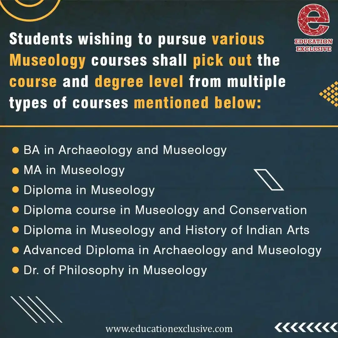 Muselology  Course In India