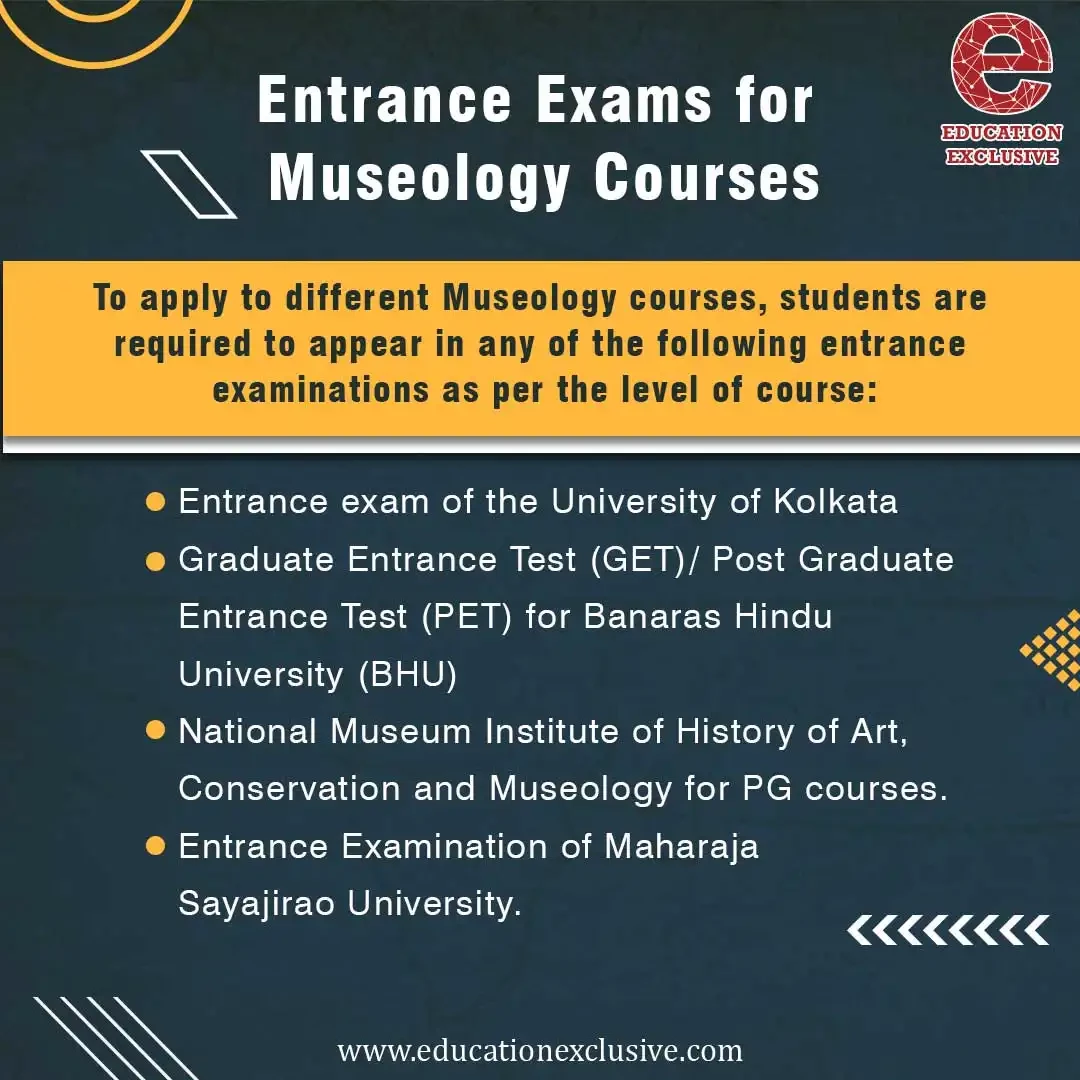 Museum studies entrance exam