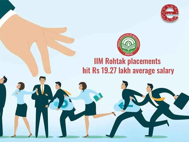 IIM-Rohtak placements